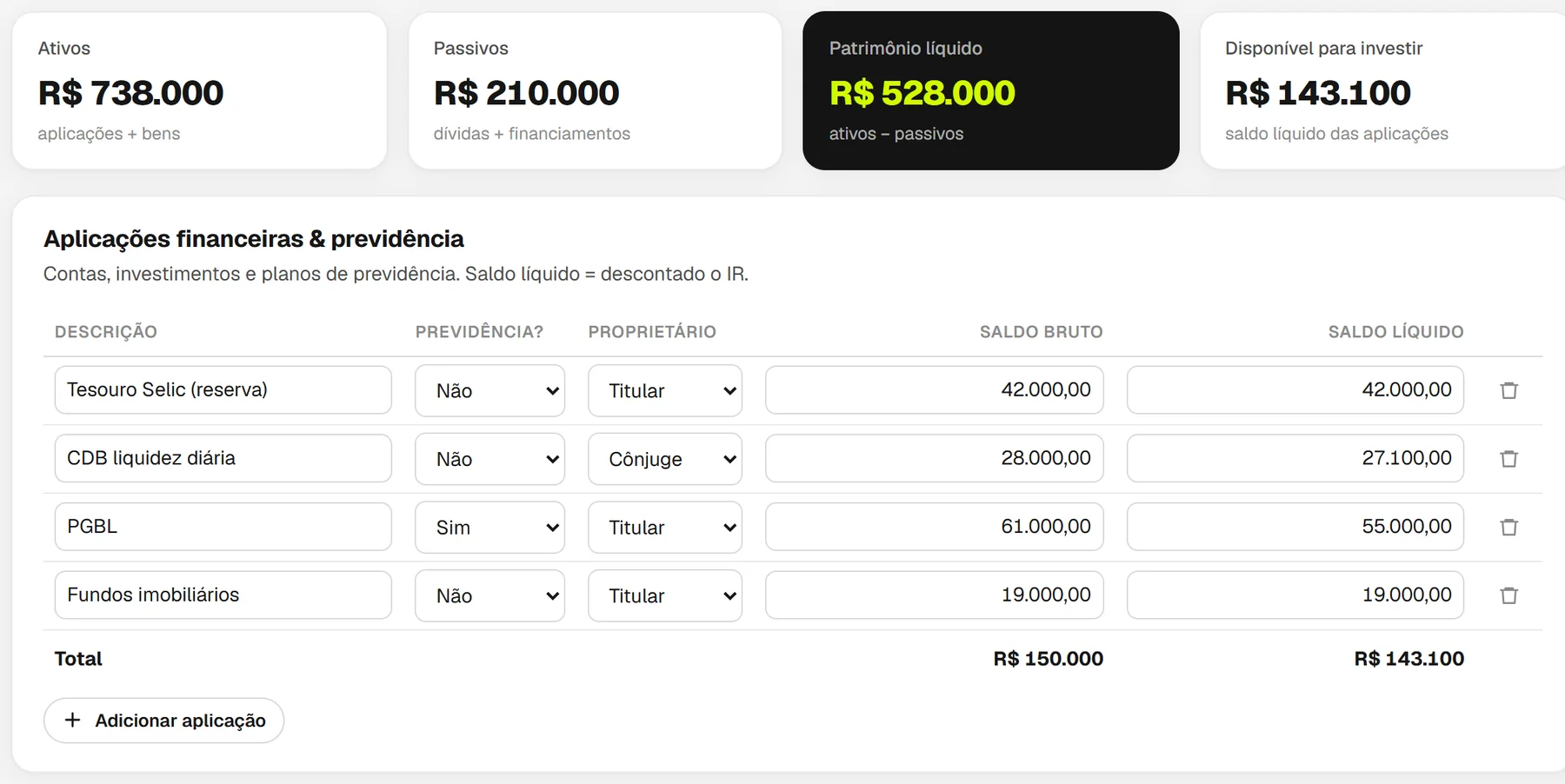 Tela de Patrimônio com ativos, passivos e patrimônio líquido