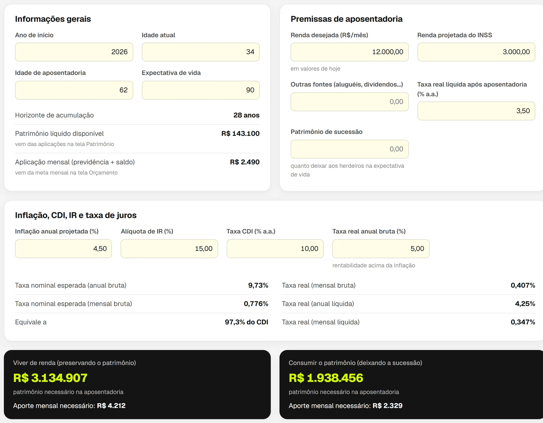 Premissas de aposentadoria e cenários de independência financeira